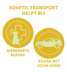 Adaptil Transport Spray - 20 ml