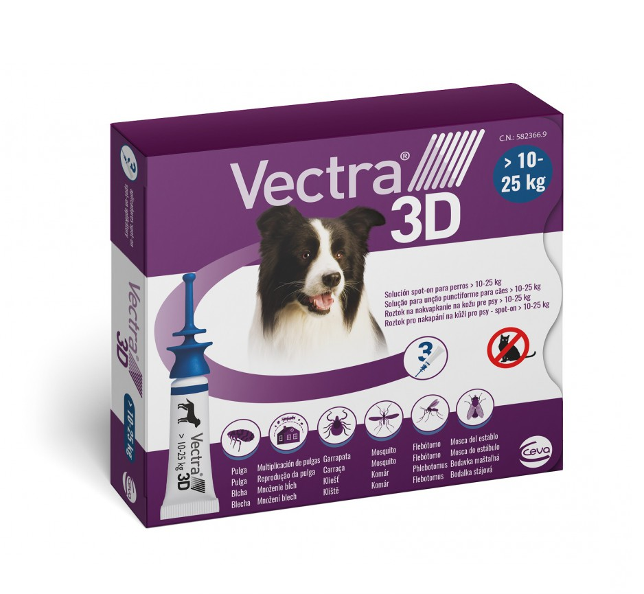 Vectra 3D